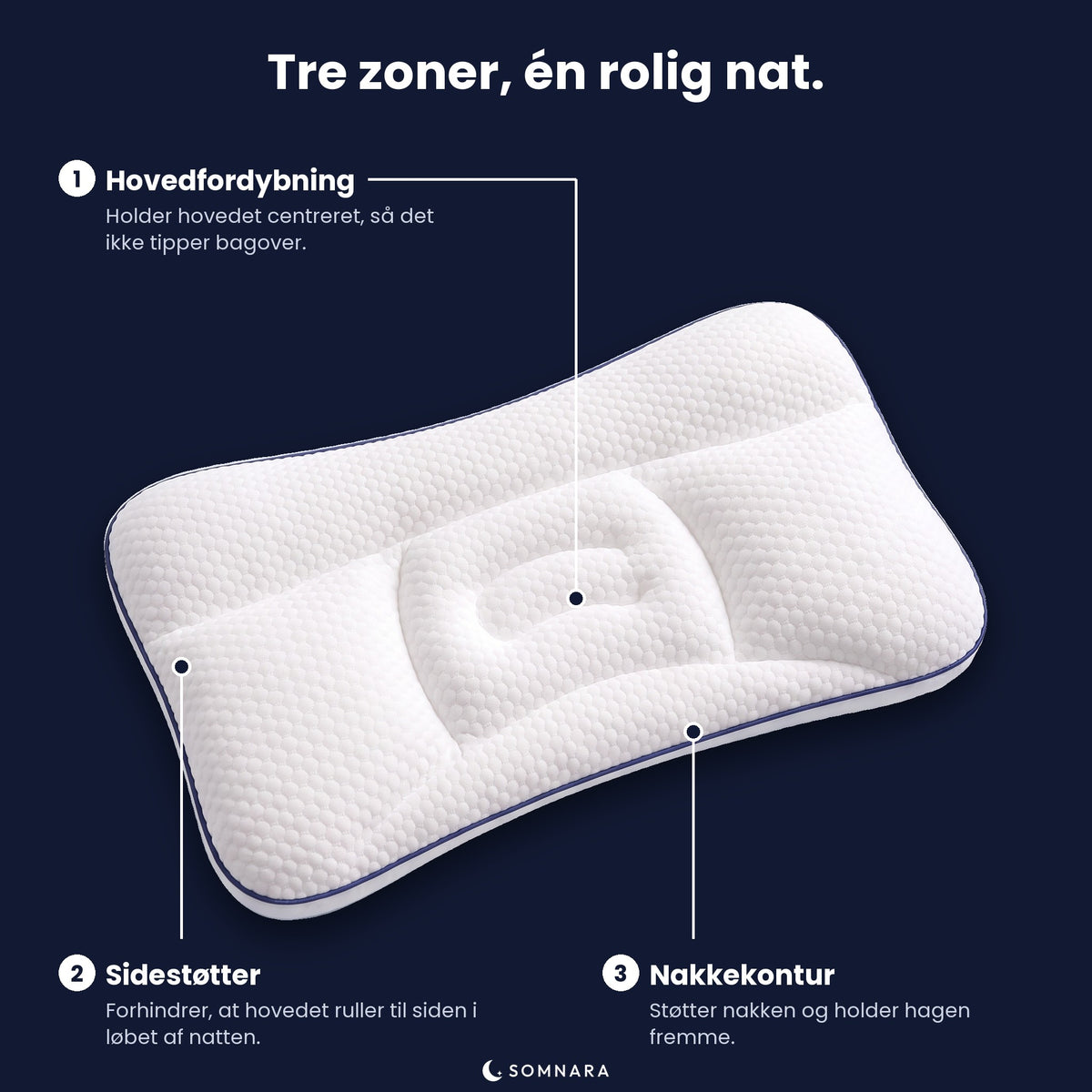 Nimbo™ – Rolige nætter, friske morgener
