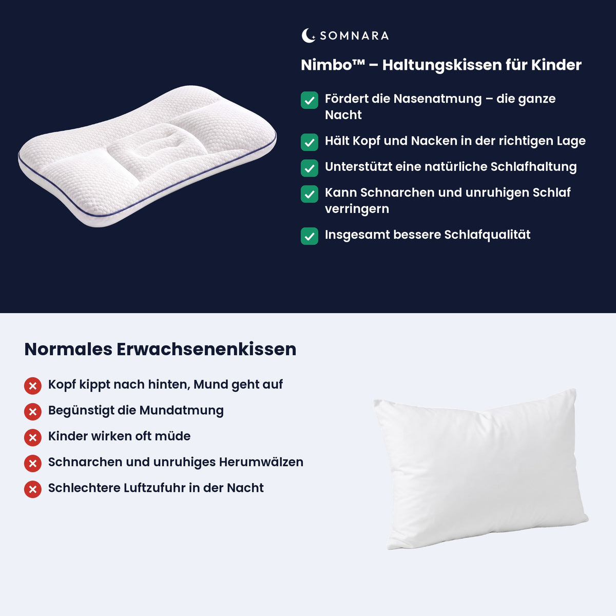 Nimbo™ – Ruhige Nächte, strahlende Morgen