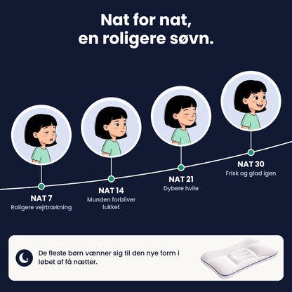 Nimbo™ – Rolige nætter, friske morgener