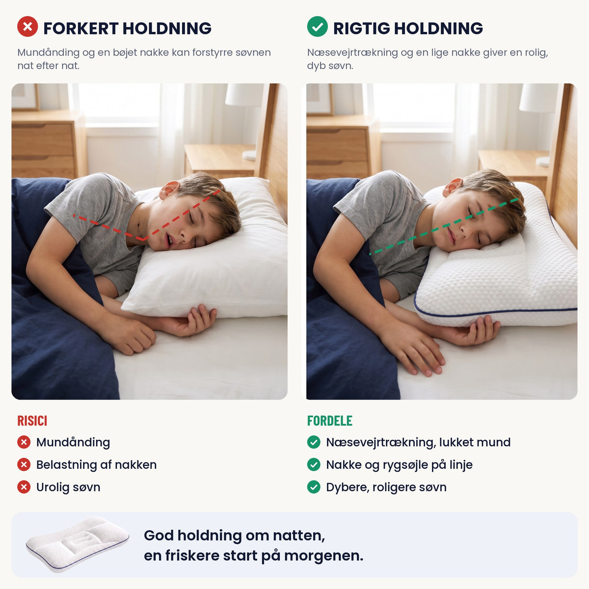 Nimbo™ – Rolige nætter, friske morgener