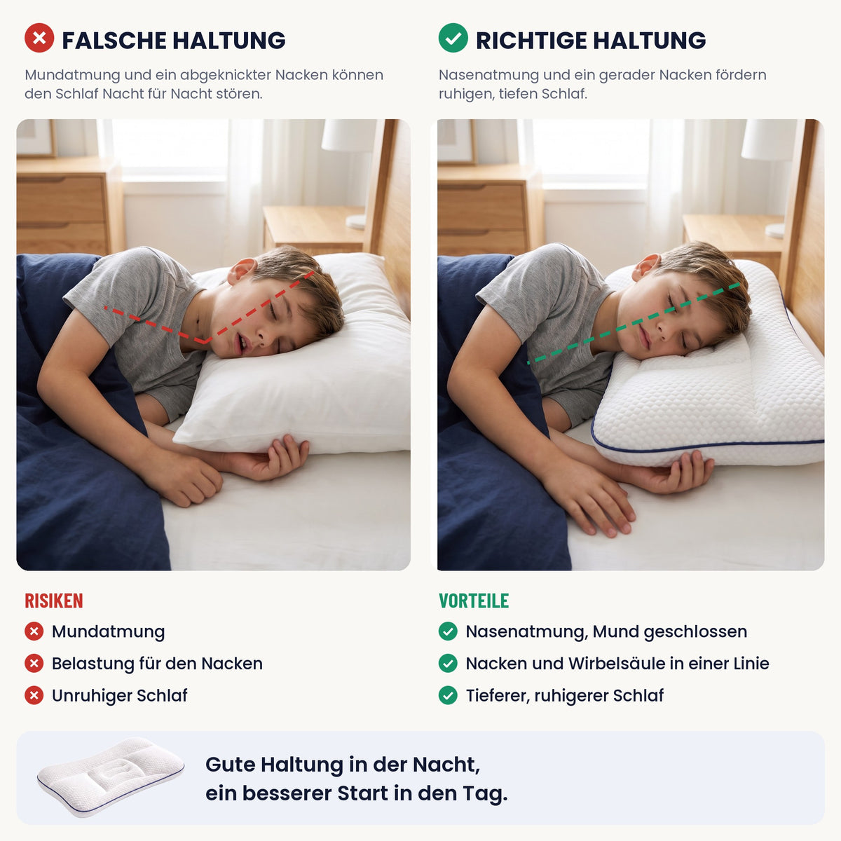 Nimbo™ – Ruhige Nächte, strahlende Morgen