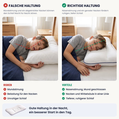 Nimbo™ – Ruhige Nächte, strahlende Morgen