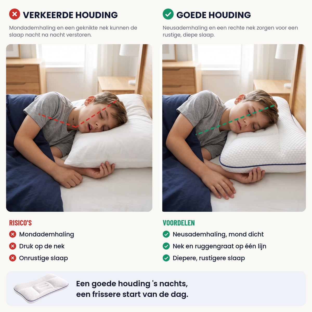 Nimbo™ – Rustige nachten, stralende ochtenden