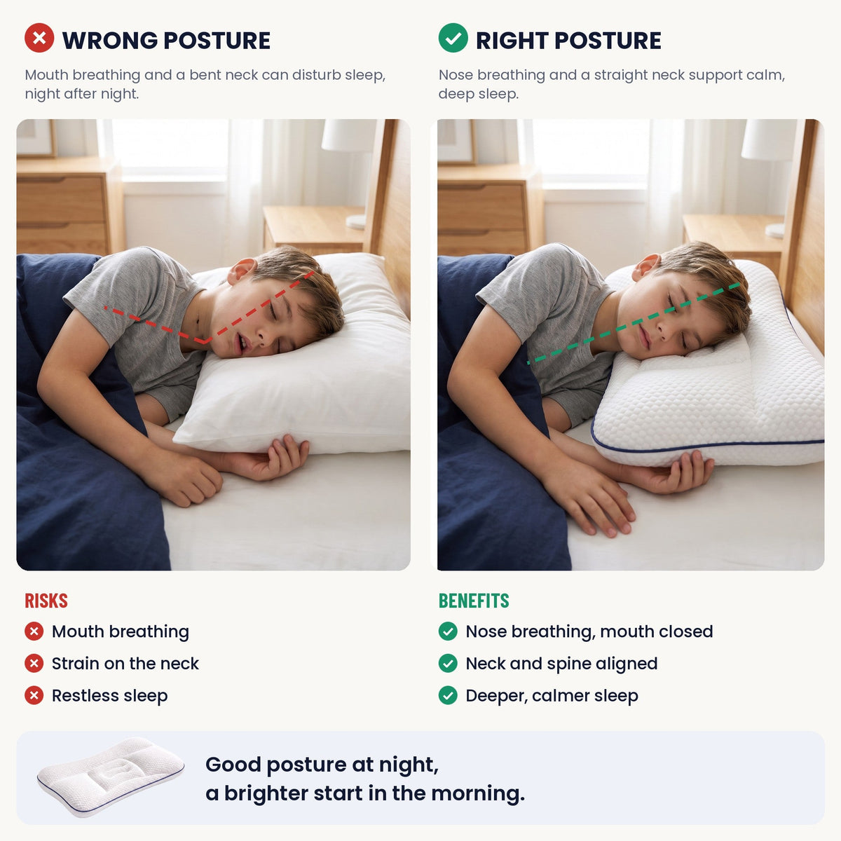 Wrong sleeping posture on an adult pillow versus the right posture on Nimbo™