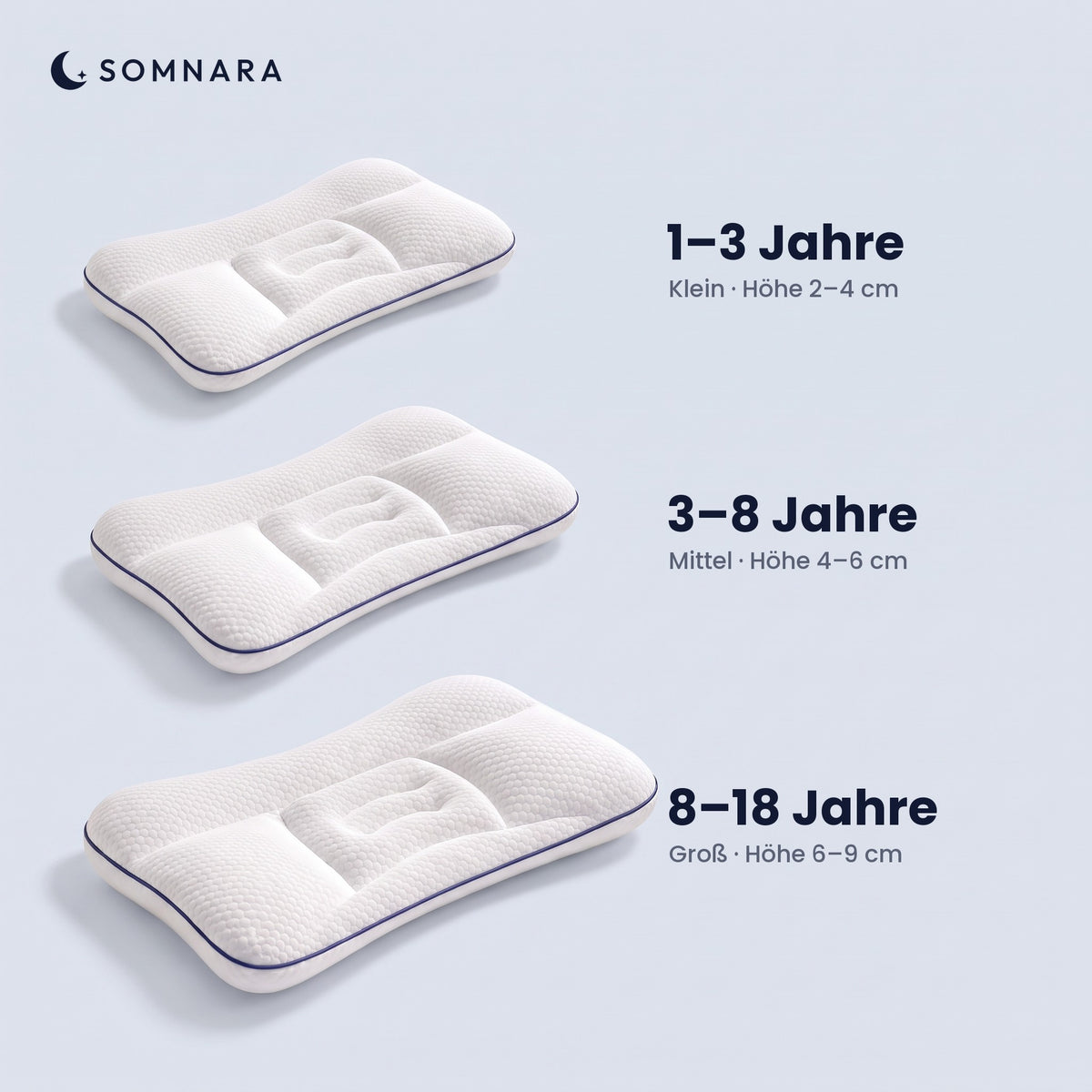 Nimbo™ – Ruhige Nächte, strahlende Morgen