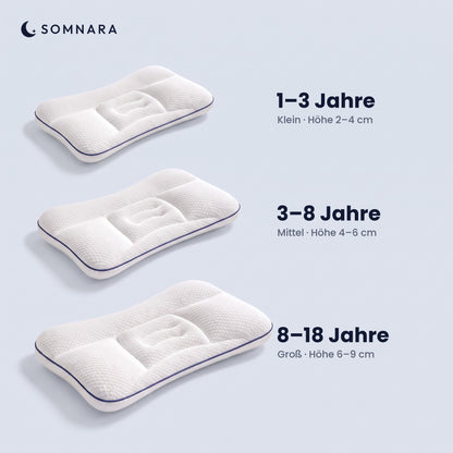 Nimbo™ – Ruhige Nächte, strahlende Morgen